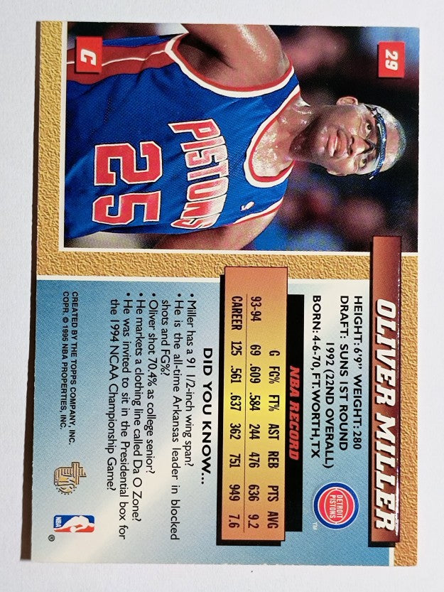 1994-95 Embossed #29 Oliver Miller