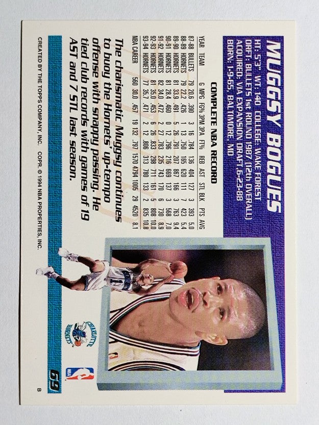 1994-95 Topps #69 Muggsy Bogues