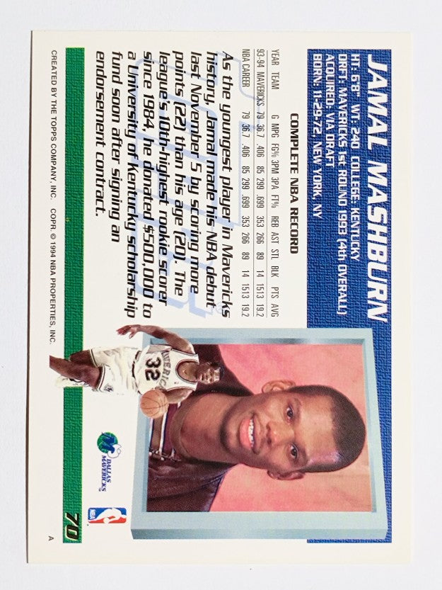 1994-95 Topps #70 Jamal Mashburn