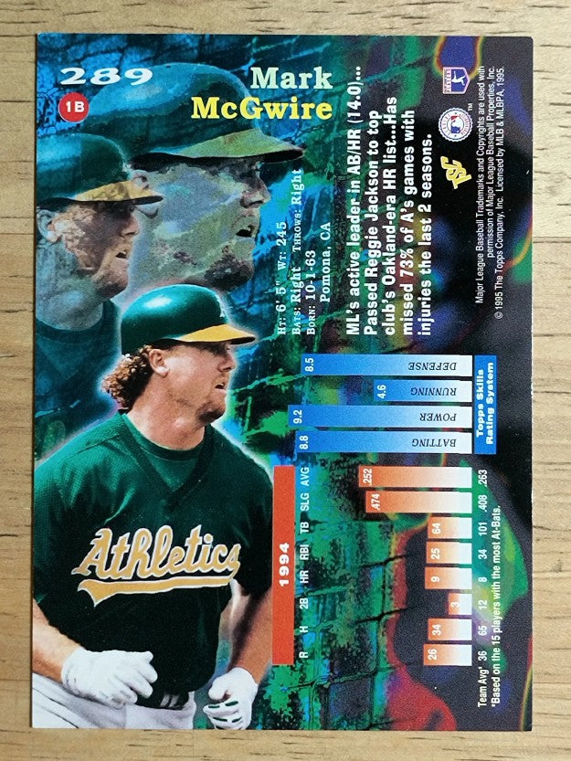 1995 Stadium Club #289 Mark McGwire