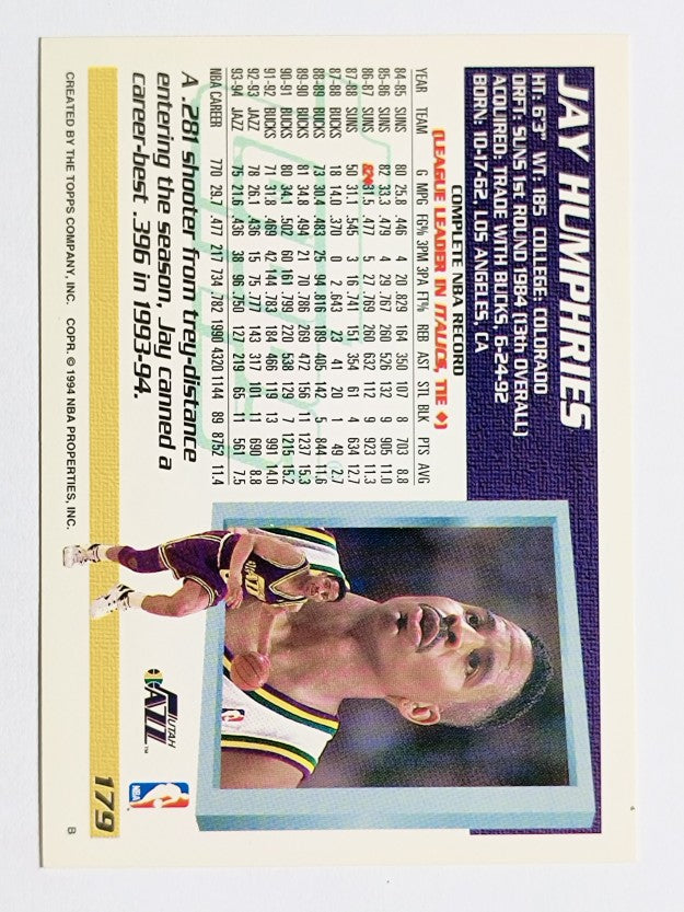 1994-95 Topps #179 Jay Humphries