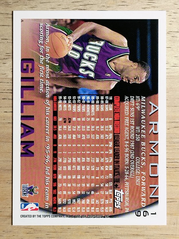 1996-97 Topps #169 Armon Gilliam