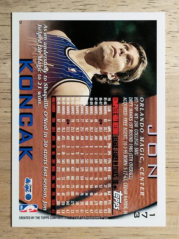 1996-97 Topps #173 Jon Koncak