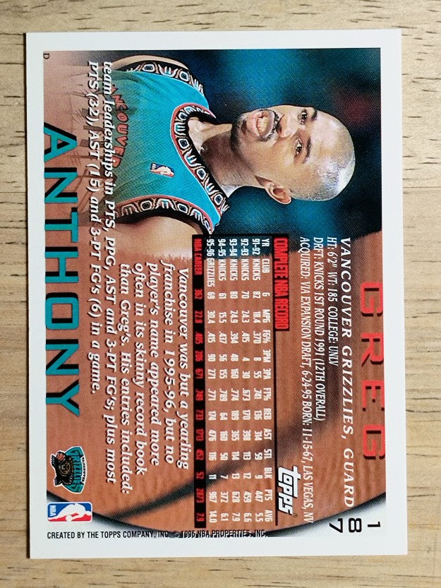 1996-97 Topps #187 Greg Anthony