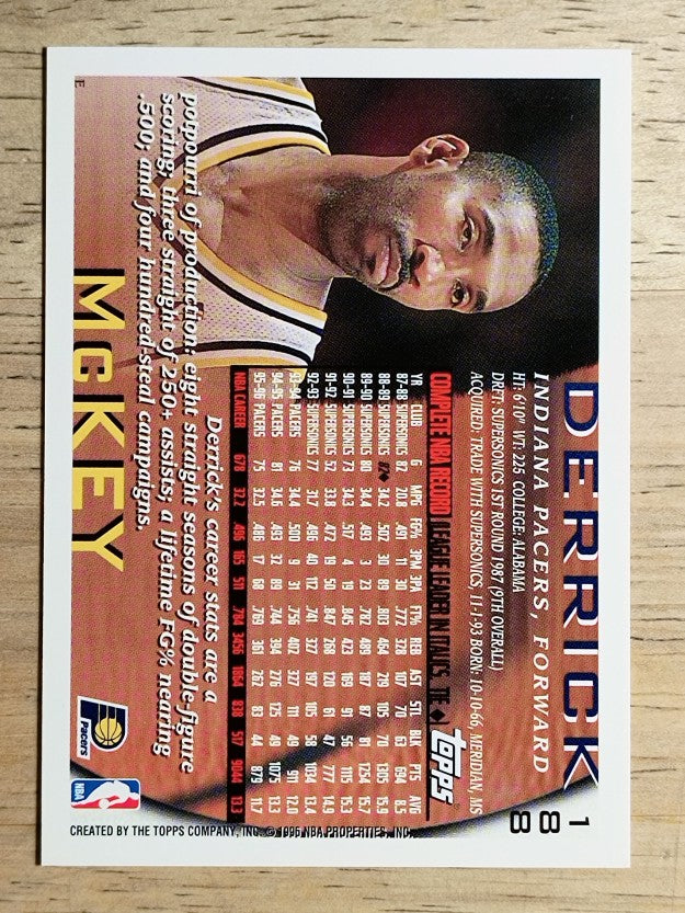 1996-97 Topps #188 Derrick McKey