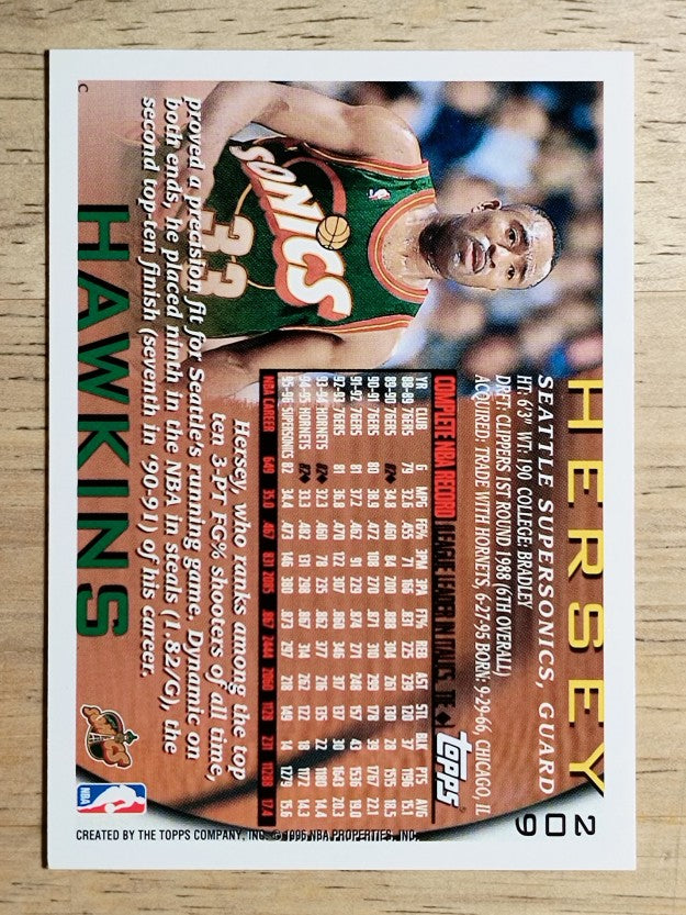 1996-97 Topps #209 Hersey Hawkins