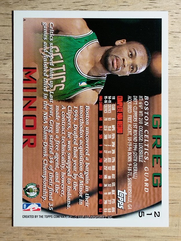 1996-97 Topps #215 Greg Minor