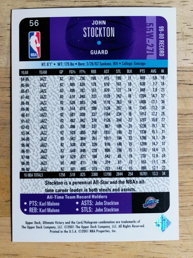 2000-01 Ultimate Victory #56 John Stockton (NM)