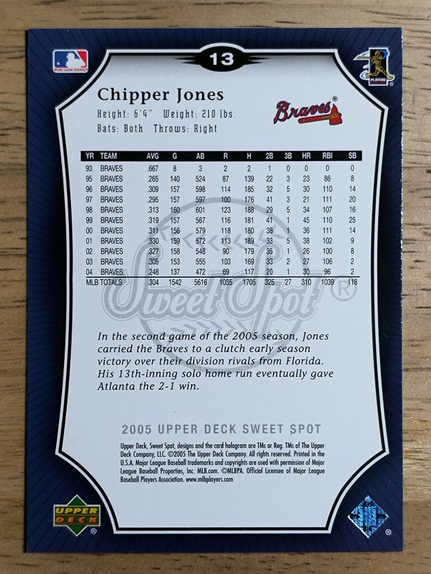 2005 Sweet Spot #13 Chipper Jones