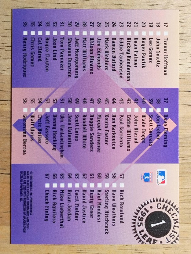 1995 Leaf Checklists #1 Bob Hamelin