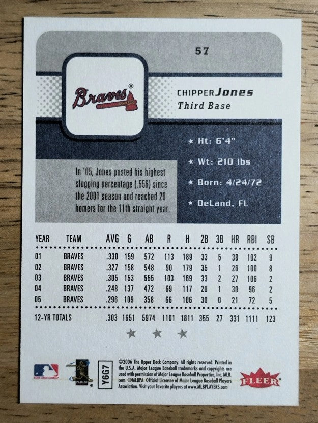 2006 Fleer #57 Chipper Jones