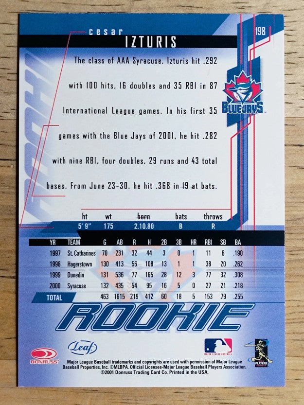 2001 Leaf Rookies and Stars #198 Cesar Izturis
