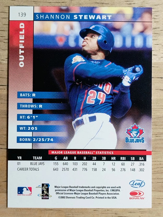 2002 Leaf #139 Shannon Stewart