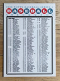 2008 Topps Checklists Hobby Series 1 #1 1-290