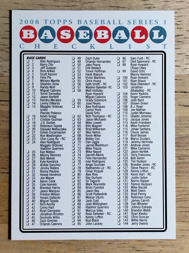 2008 Topps Checklists Hobby Series 1 #1 1-290