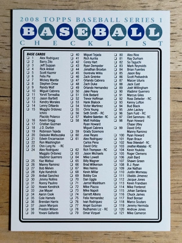 2008 Topps Checklists Retail Series 1 #1 1-248