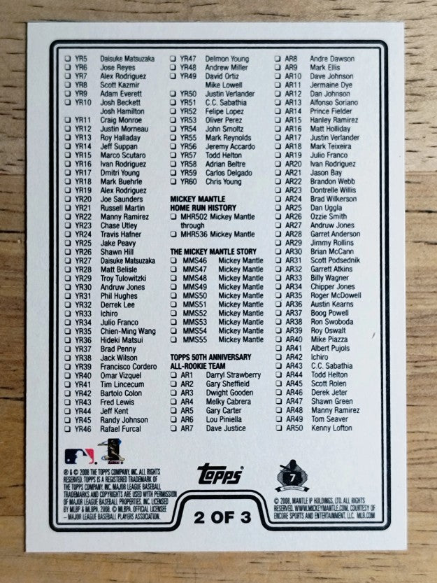 2008 Topps Checklists Retail Series 1 #2 249-Inserts