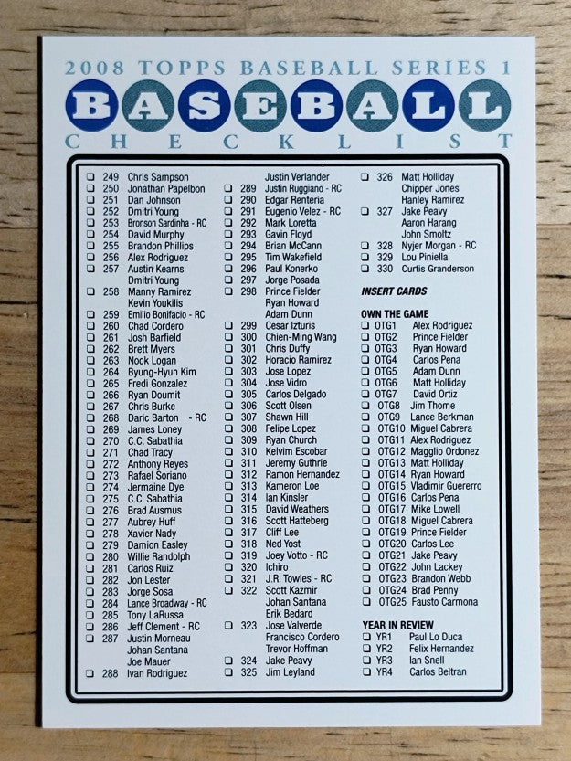 2008 Topps Checklists Retail Series 1 #2 249-Inserts