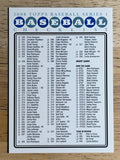 2008 Topps Checklists Retail Series 1 #2 249-Inserts