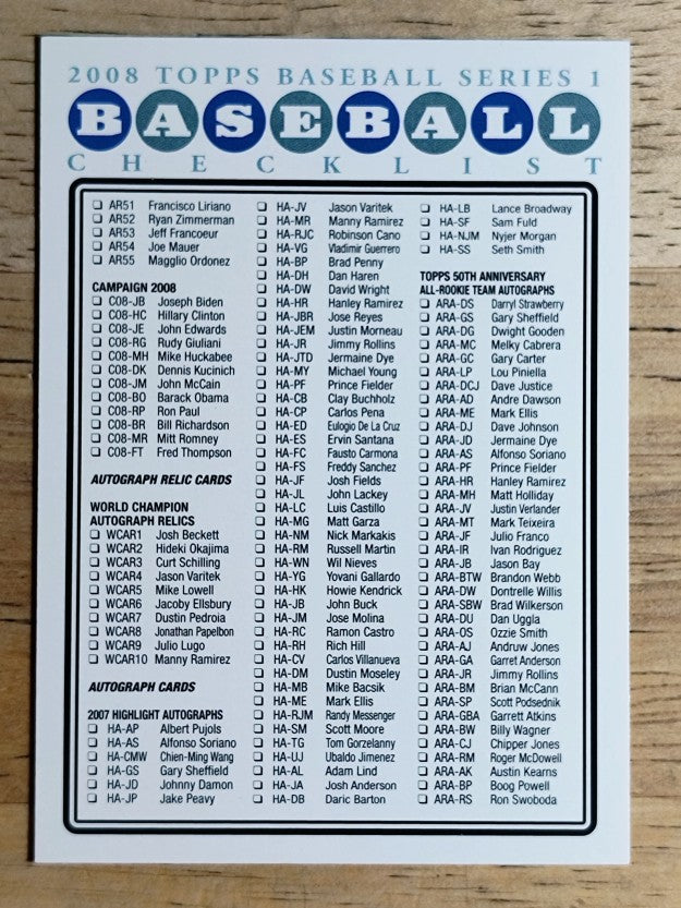 2008 Topps Checklists Retail Series 1 #3 Inserts