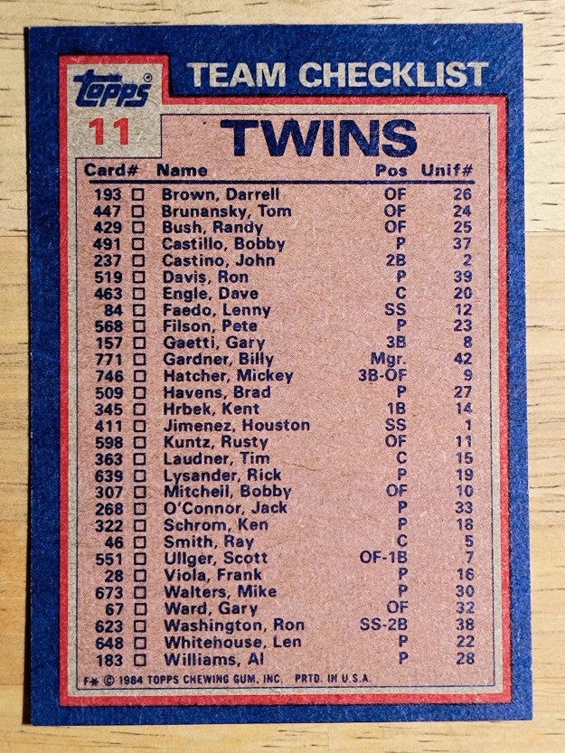 1984 Topps #11 Minnesota Twins TL/Kent Hrbek/Ken Schrom