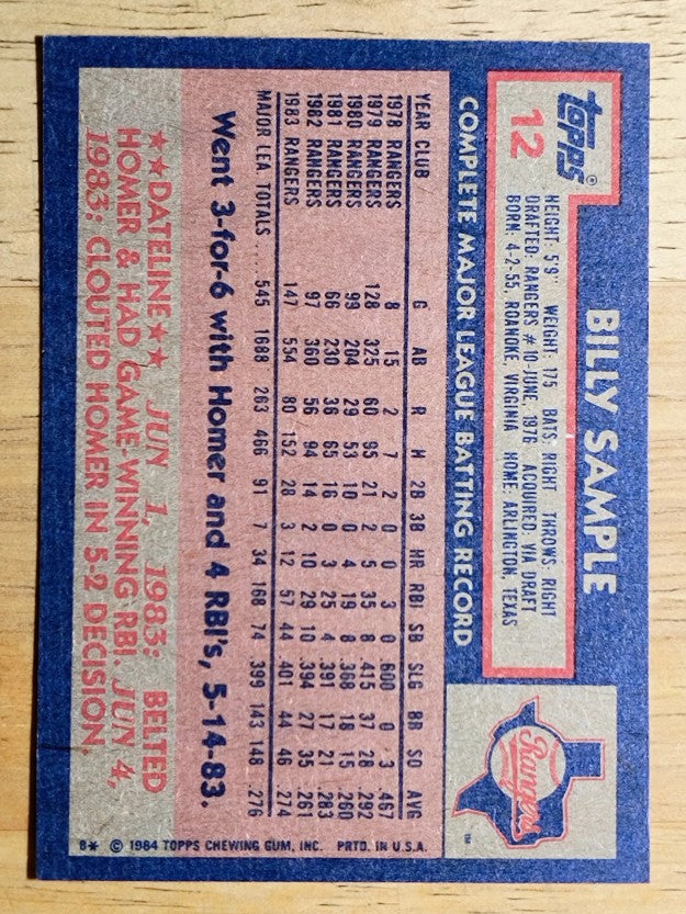 1984 Topps #12 Billy Sample