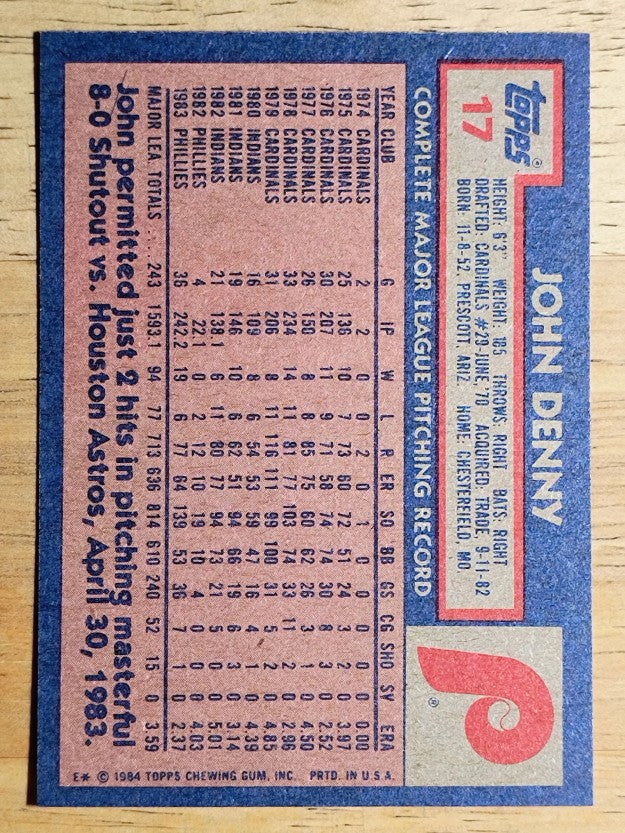 1984 Topps #17 John Denny