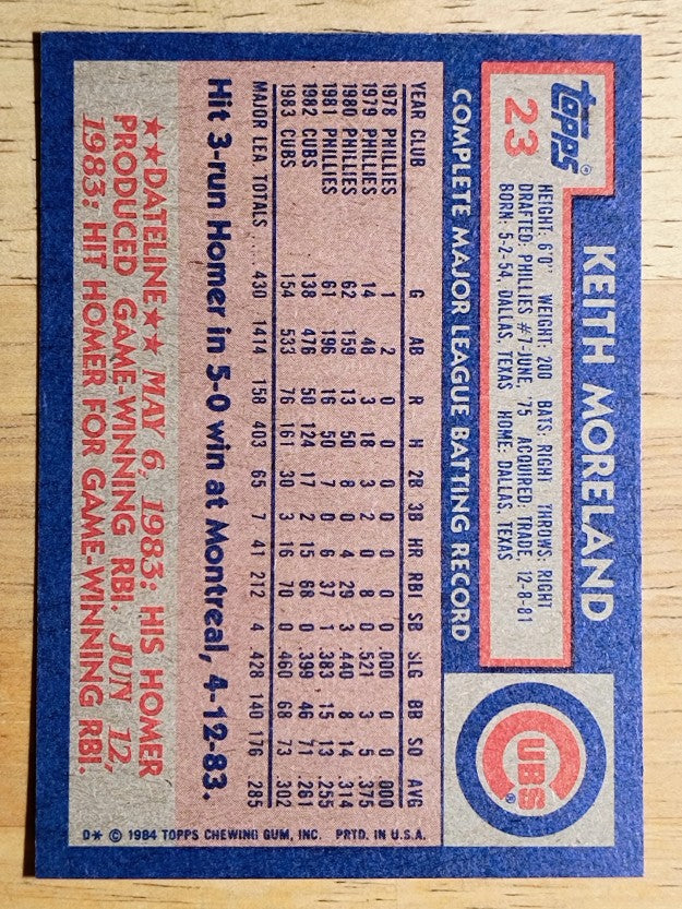 1984 Topps #23 Keith Moreland