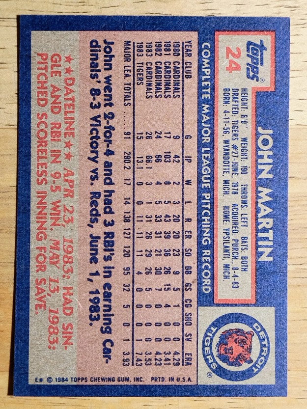 1984 Topps #24 John Martin