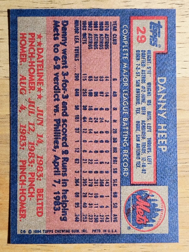 1984 Topps #29 Danny Heep