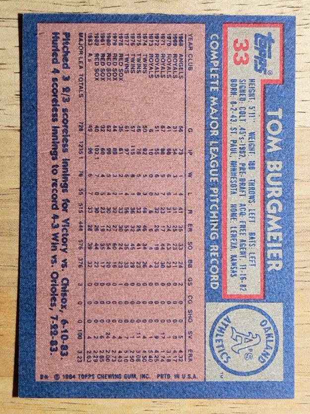 1984 Topps #33 Tom Burgmeier
