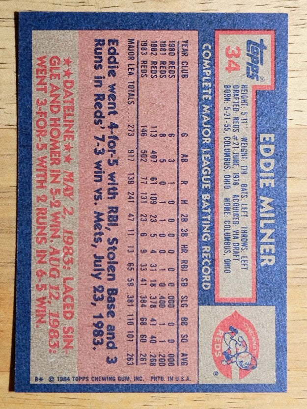 1984 Topps #34 Eddie Milner