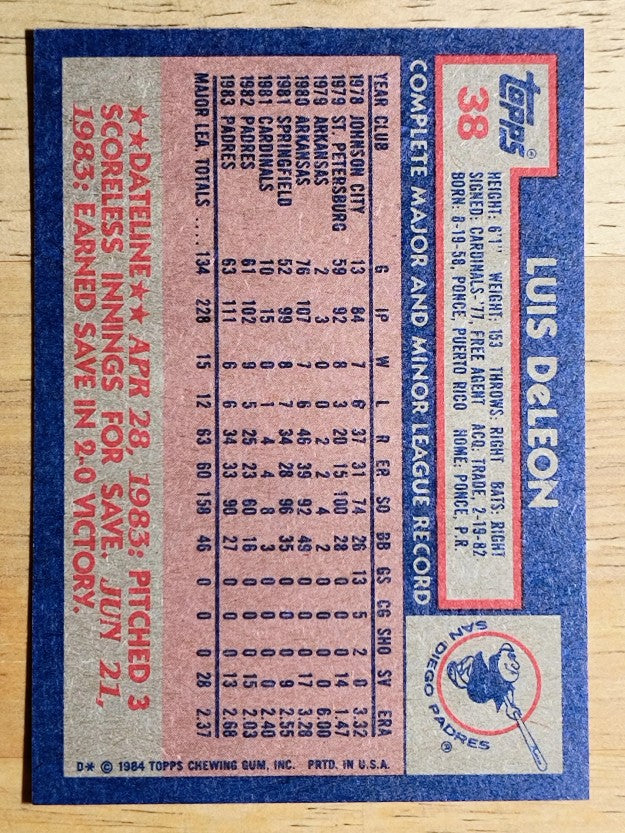 1984 Topps #38 Luis DeLeon