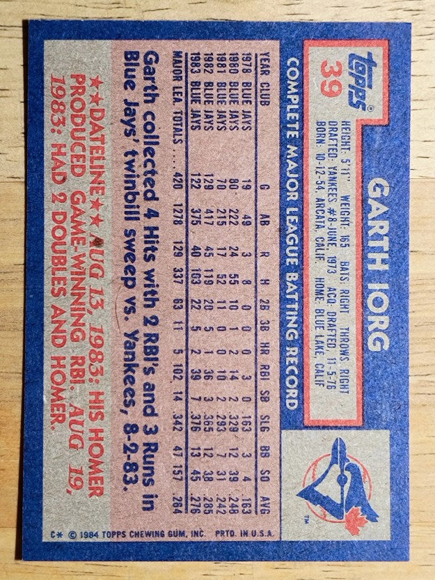 1984 Topps #39 Garth Iorg