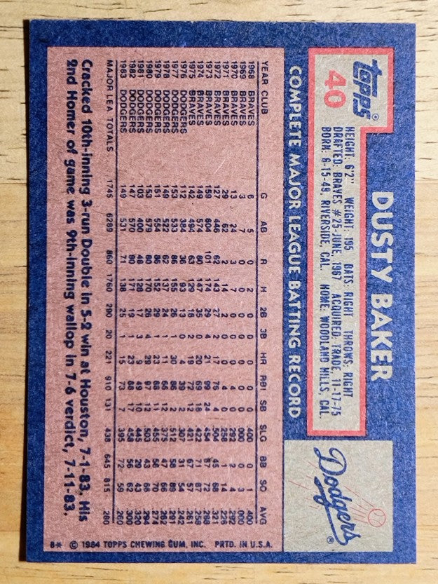 1984 Topps #40 Dusty Baker