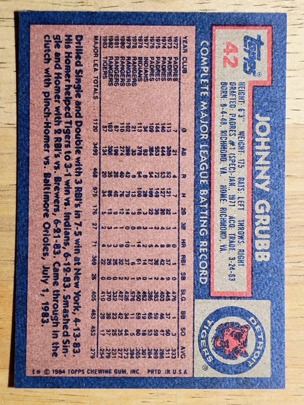 1984 Topps #42 Johnny Grubb