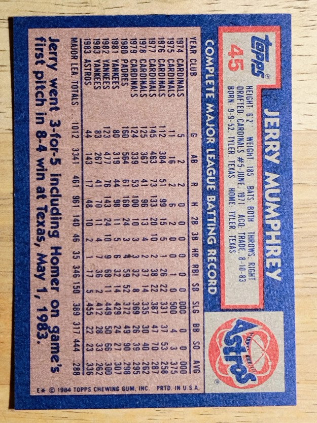 1984 Topps #45 Jerry Mumphrey
