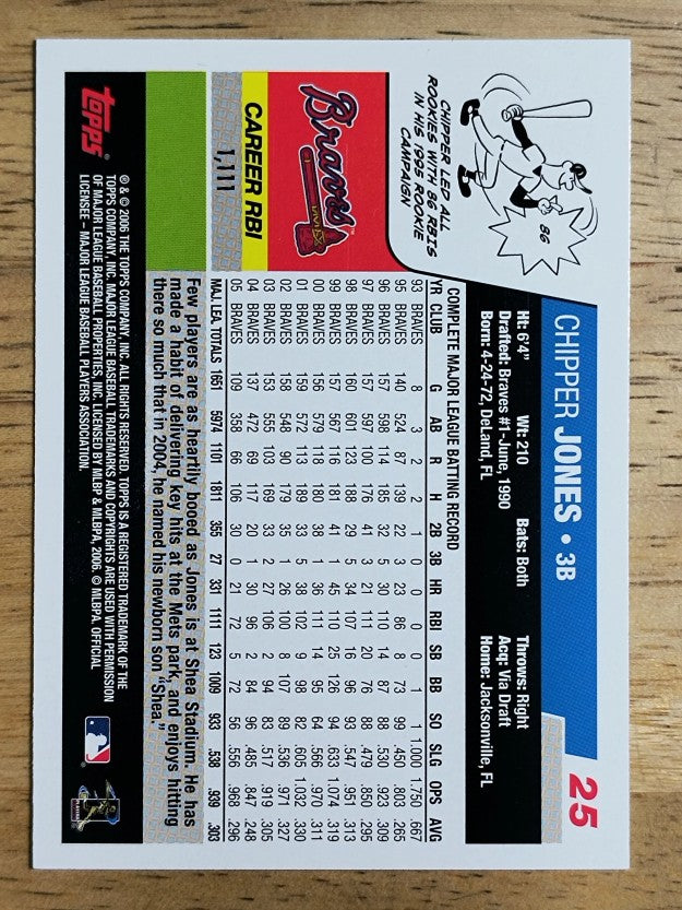 2006 Topps Opening Day #25 Chipper Jones