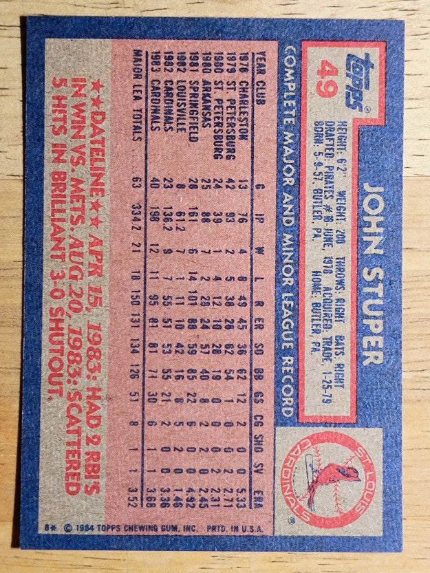 1984 Topps #49 John Stuper