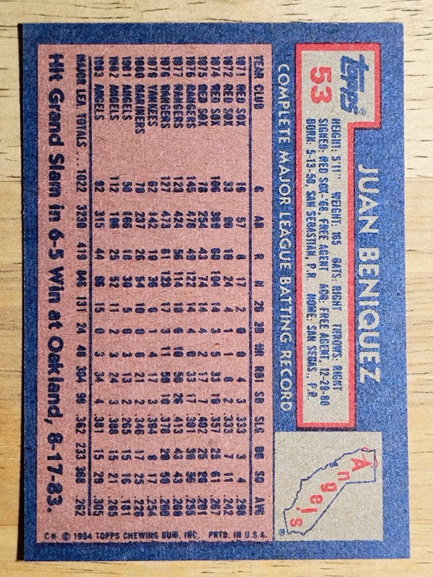 1984 Topps #53 Juan Beniquez