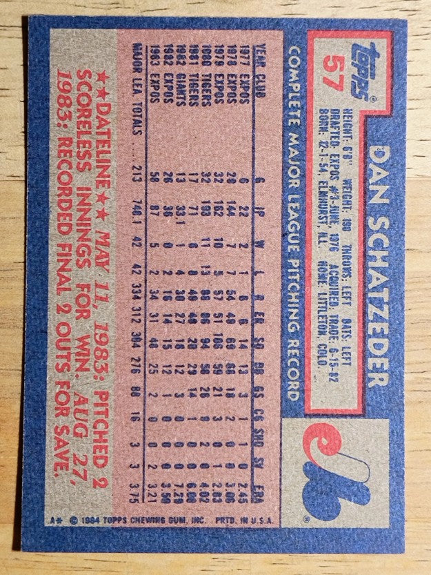 1984 Topps #57 Dan Schatzeder