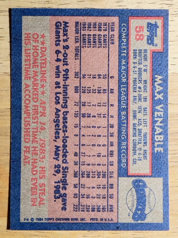 1984 Topps #58 Max Venable