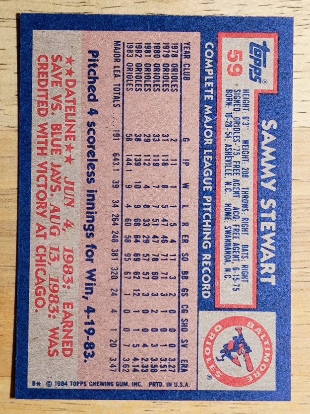 1984 Topps #59 Sammy Stewart