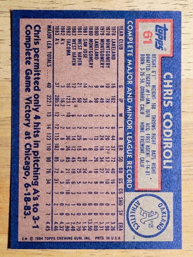 1984 Topps #61 Chris Codiroli