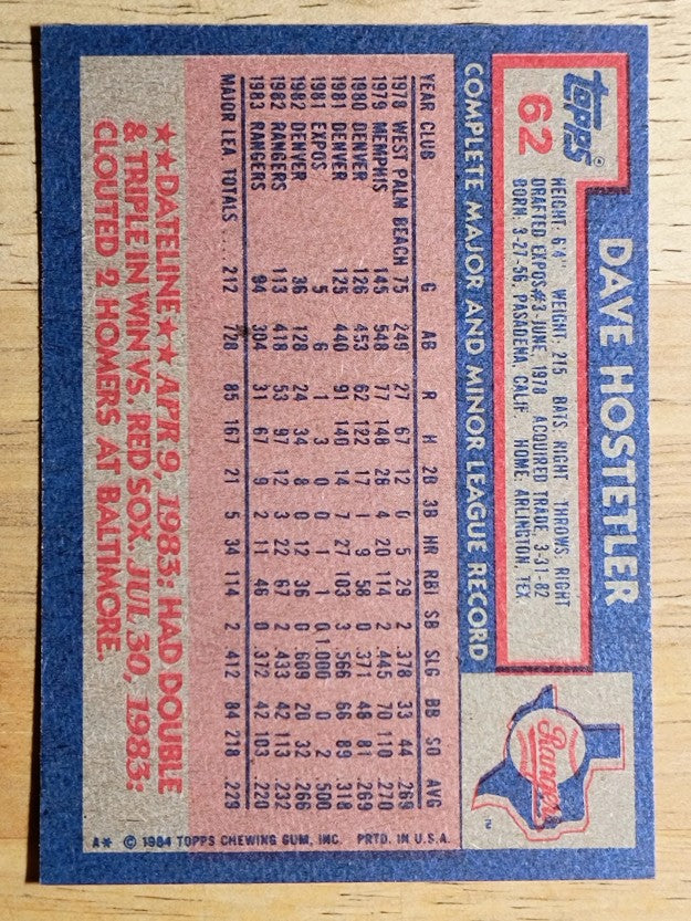 1984 Topps #62 Dave Hostetler