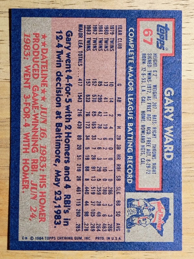 1984 Topps #67 Gary Ward