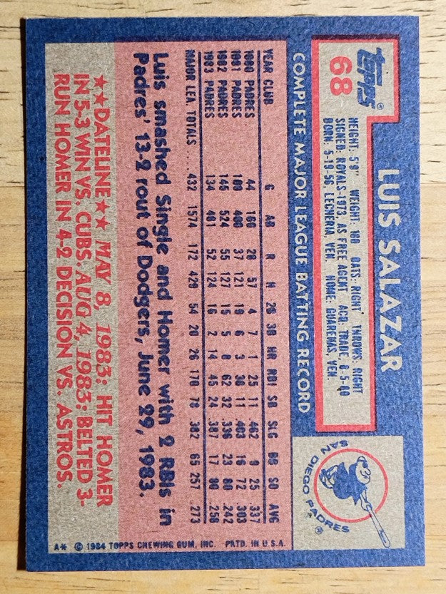 1984 Topps #68 Luis Salazar
