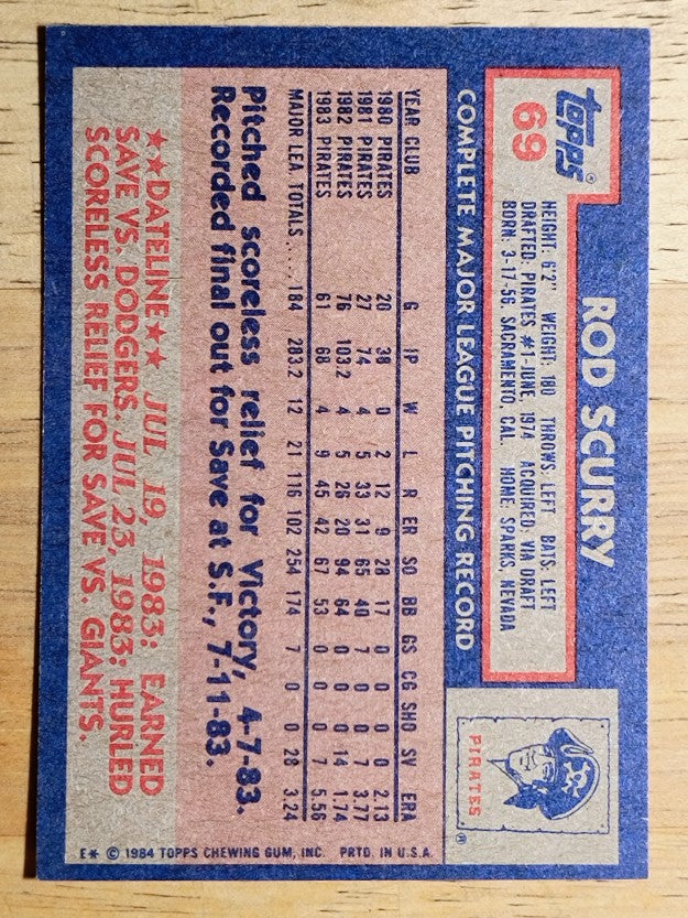 1984 Topps #69 Rod Scurry