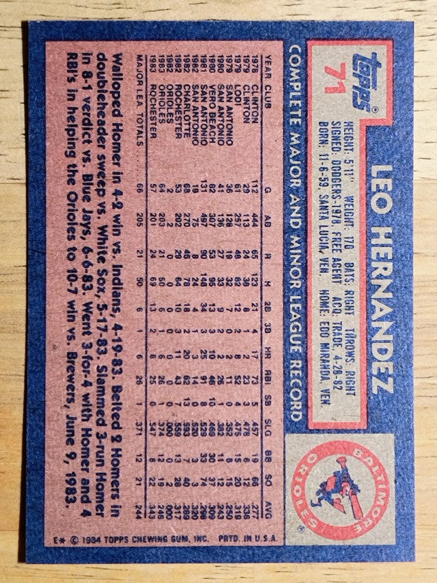 1984 Topps #71 Leo Hernandez