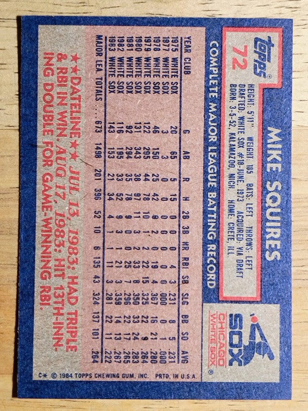 1984 Topps #72 Mike Squires